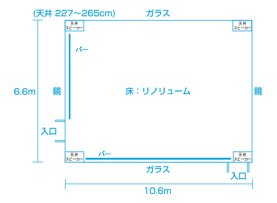 見取図